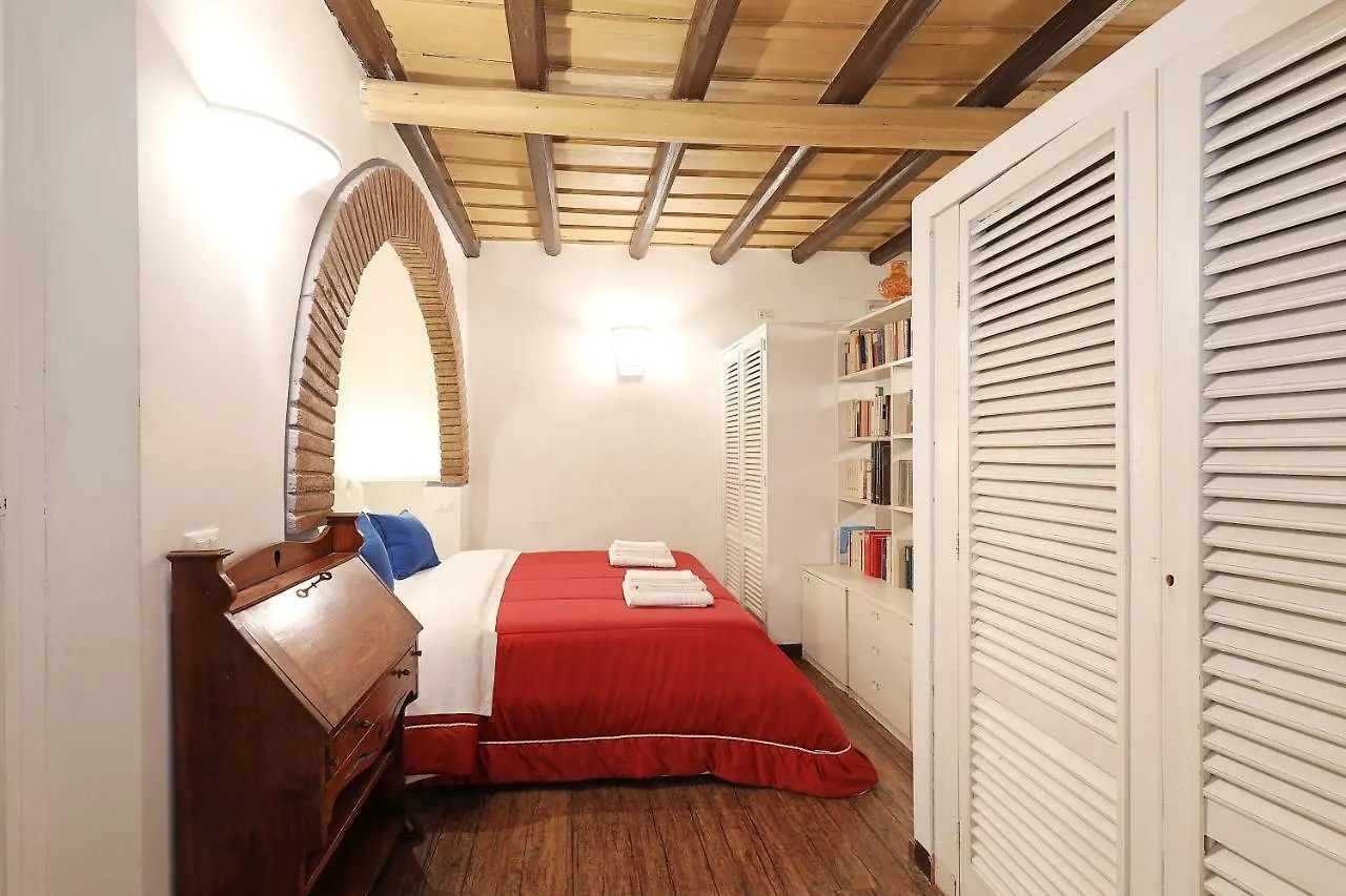 Apartment Loft In Rome Termini-Colosseum