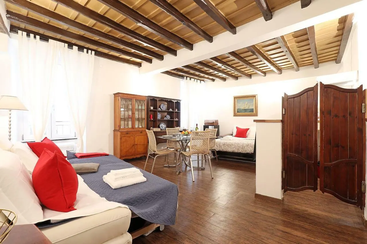 Appartamento Loft In Rome Termini-Colosseum