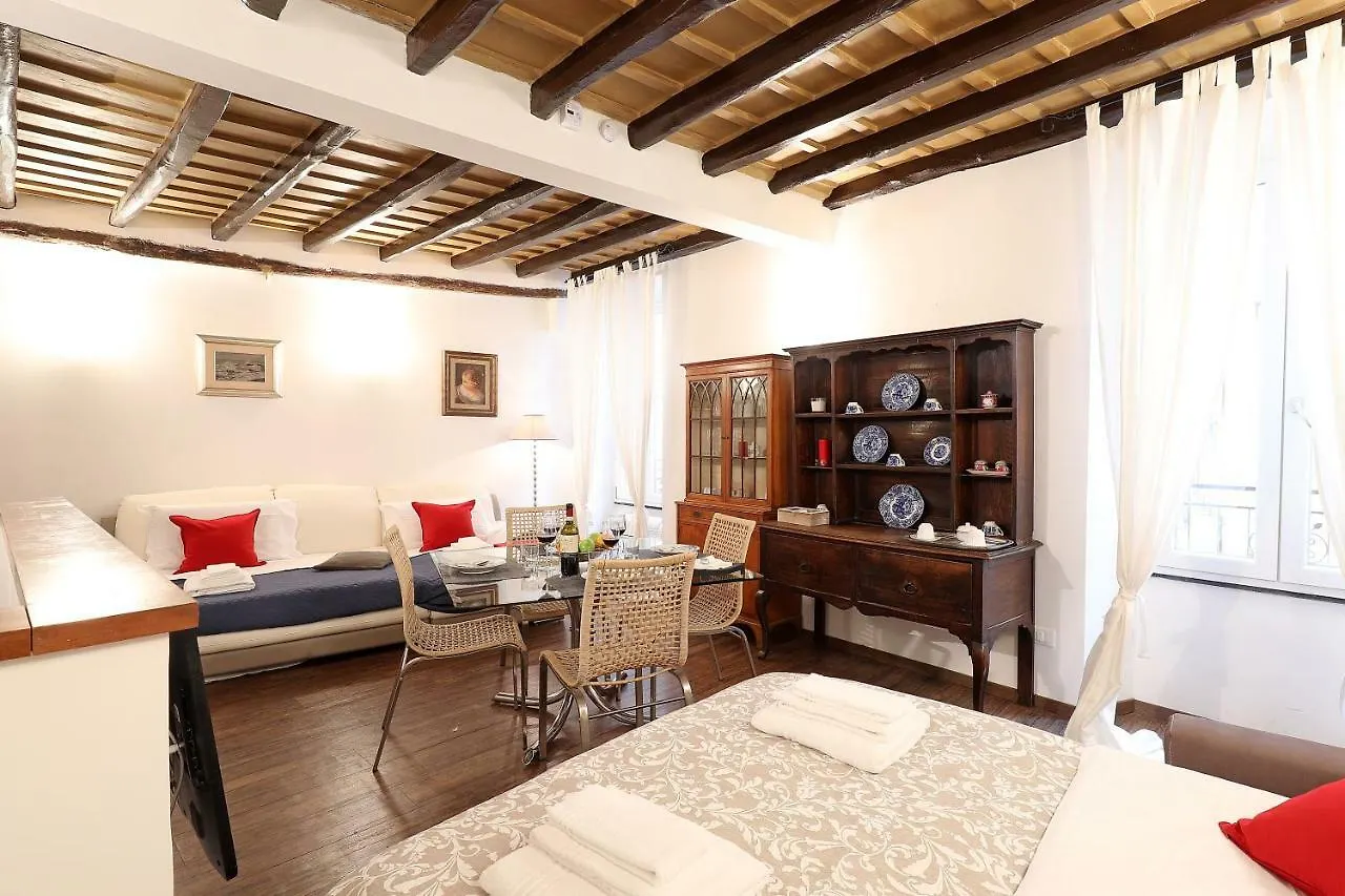 Loft In Rome Termini-Colosseum Italia