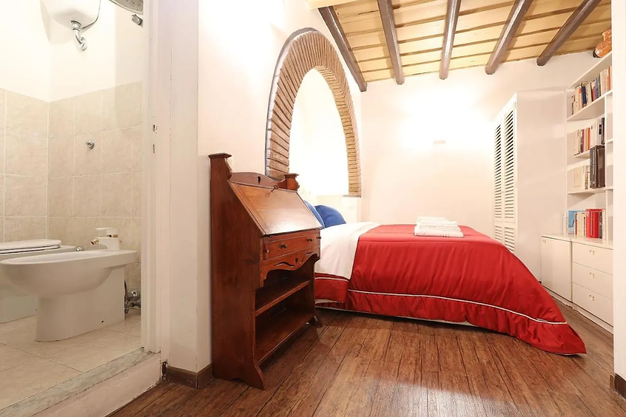 Loft In Rome Termini-Colosseum