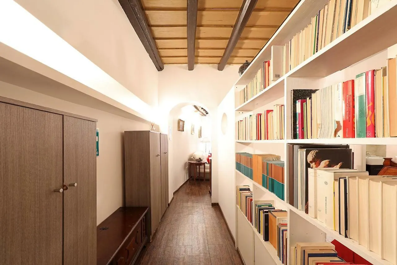 Loft In Rome Termini-Colosseum