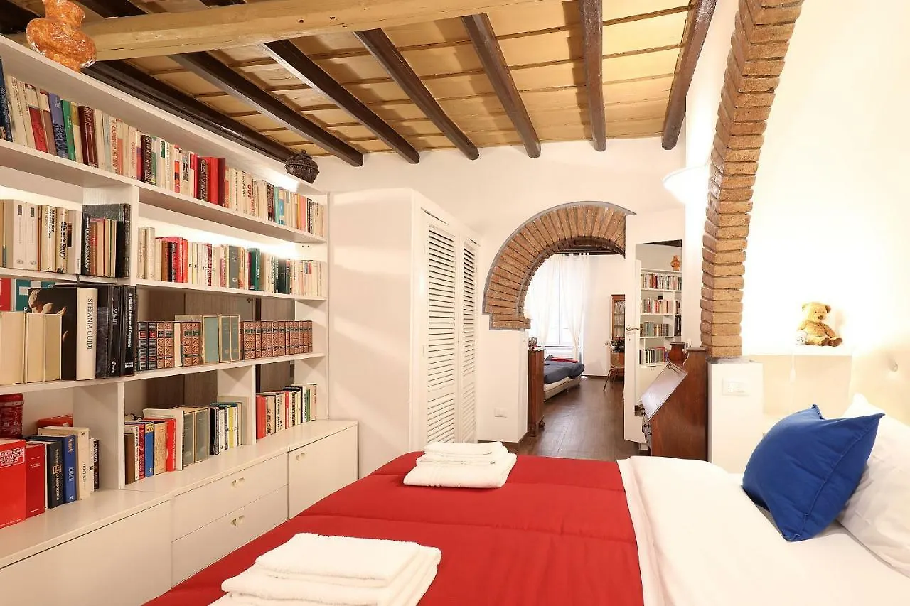 Loft In Rome Termini-Colosseum 0*,
